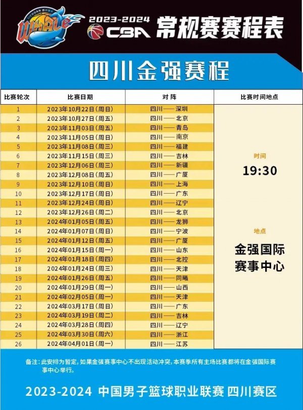 分析这两支