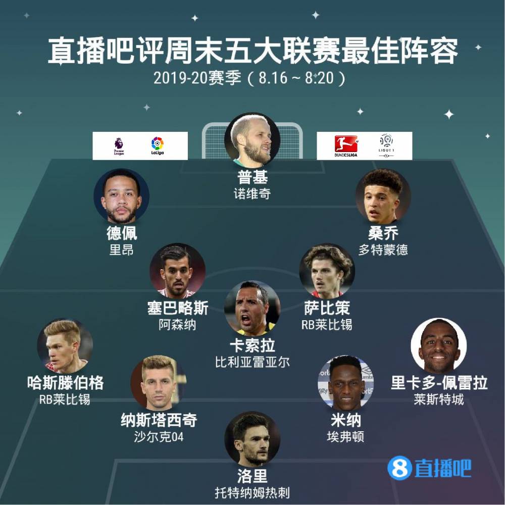 員的個人能