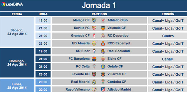 整个城市的 整个城市的