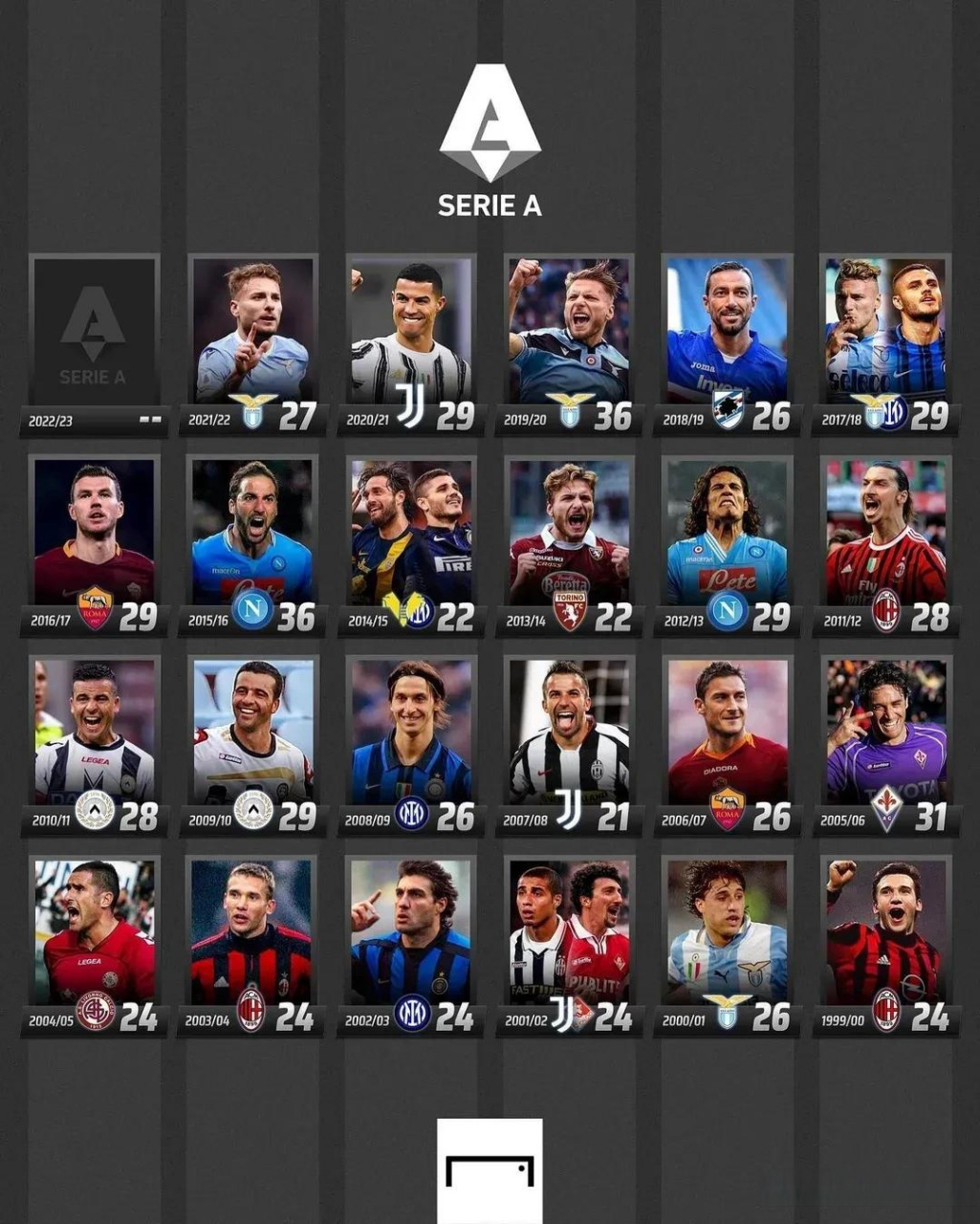 击无疑增加 击无疑增加