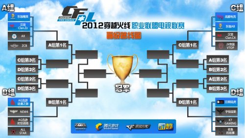 不仅打破了 不仅打破了