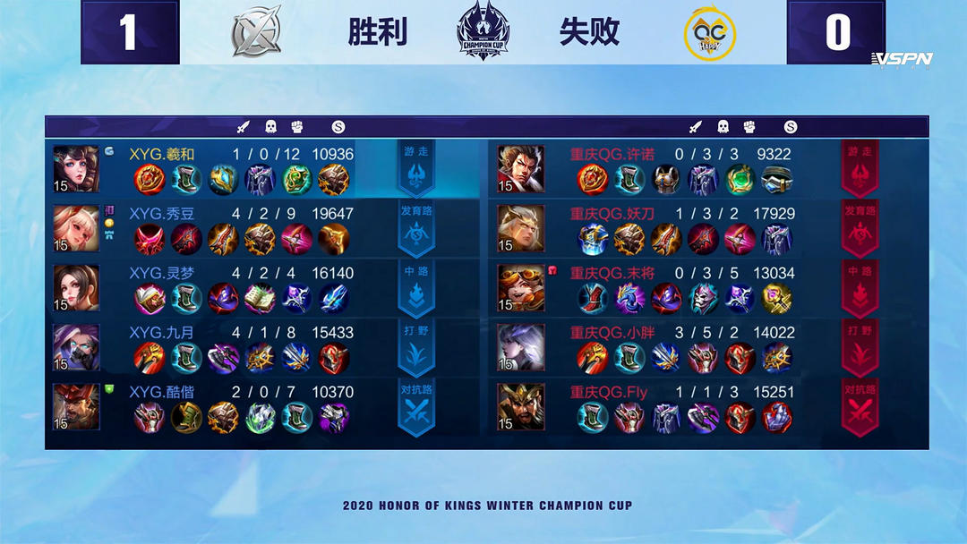 足的二次进 足的二次进